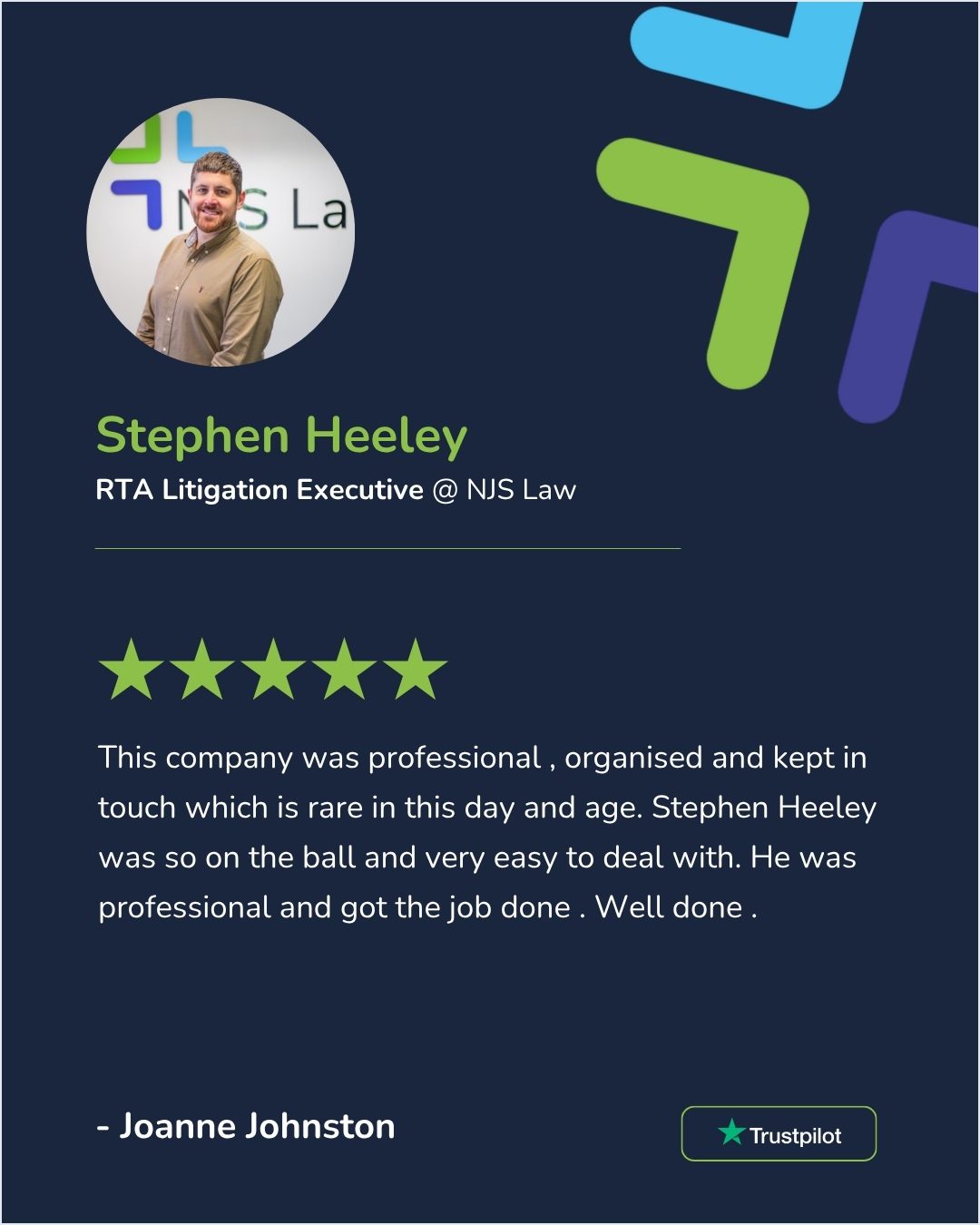 Stephen Heeley review
